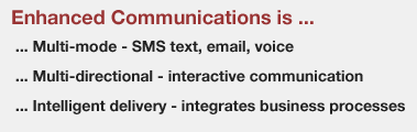 integrating real time communications into business applications
