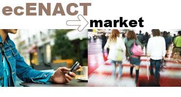 ecenact products for mobile marketing